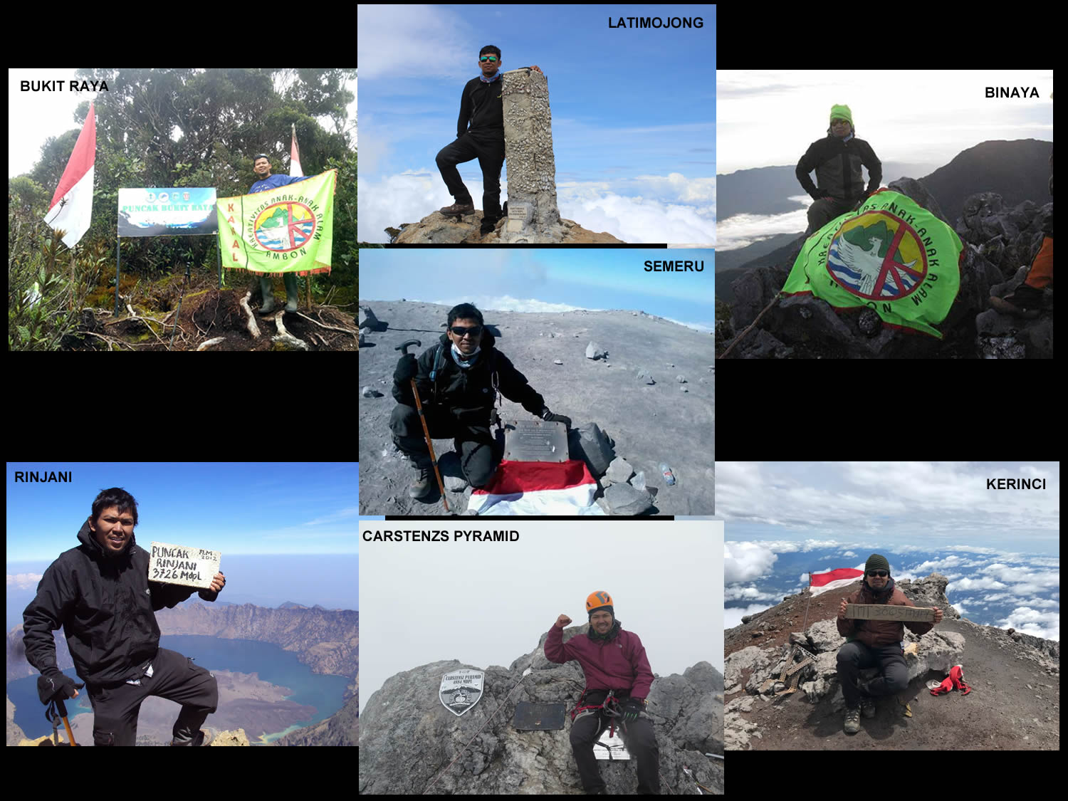 Budi Summits